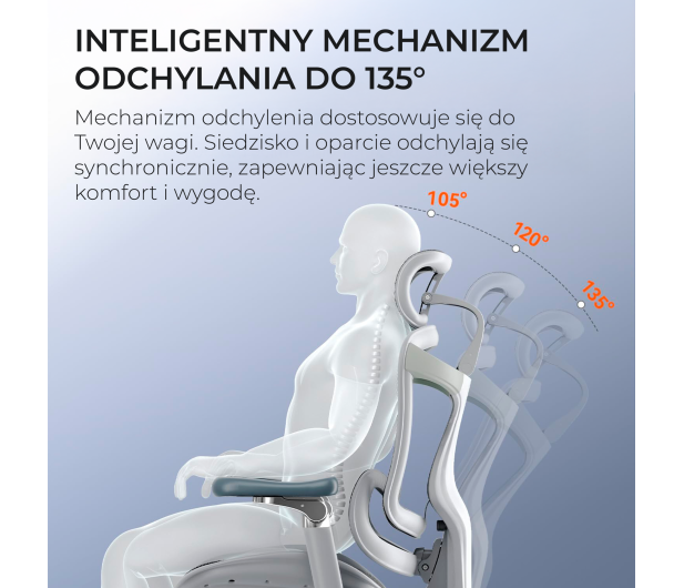 Sihoo DORO C300 PRO Mesh biały - 1542253 - zdjęcie 7